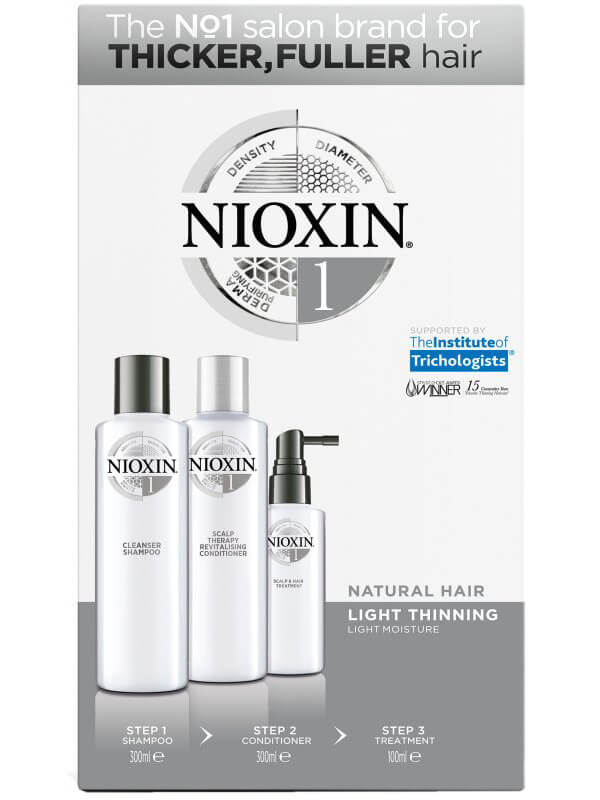 Nioxin System 1 Loyalty Kit (300 + 300 + 100 ml)