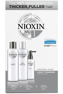 Nioxin Loyalty Kit System 1