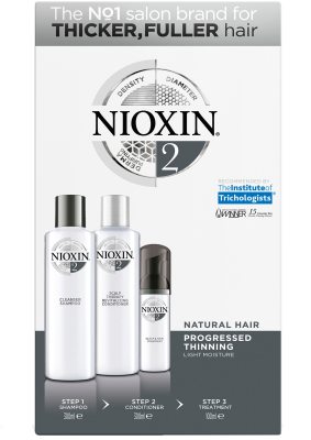Nioxin Loyalty Kit System 2