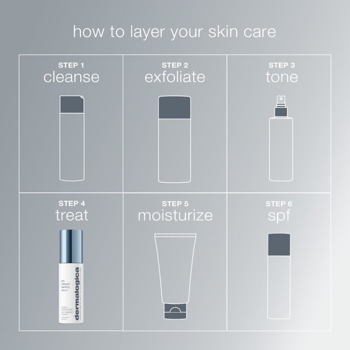 Pro-Collagen Banking Serum