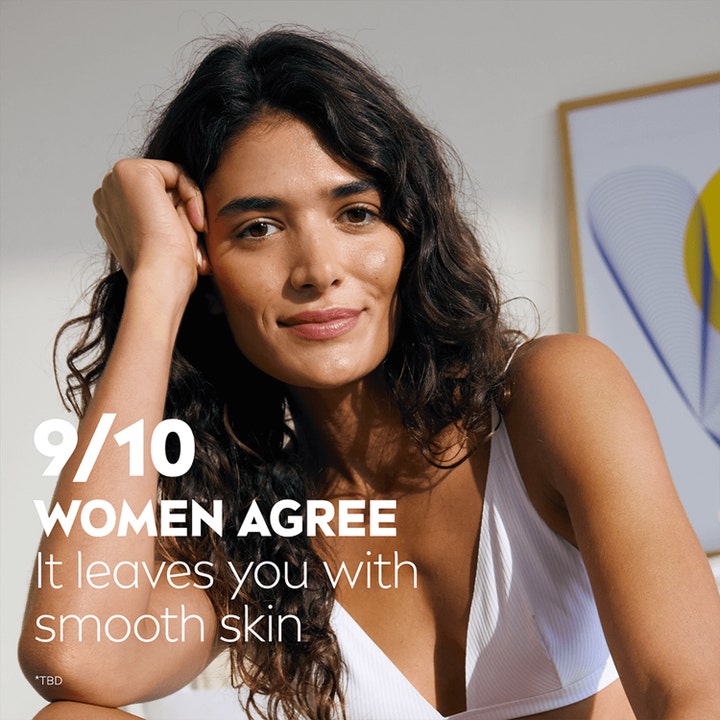 NIVEA Express Moisturising Body Lotion 250 ml gir myk hud vist med en kvinne og teksten 9/10 women agree
