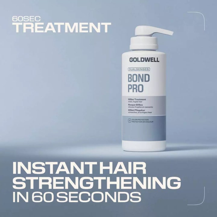 Dualsenses Bond Pro 60Sec. Treatment Mask
