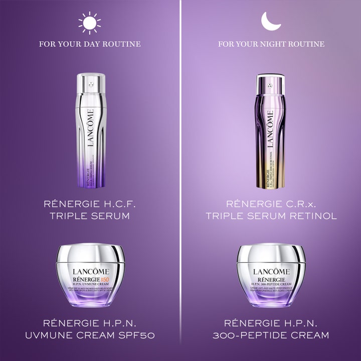 Lancôme Rénergie C.R.x Triple Serum Retinol 20 ml nattserum i en visuell guide for dag- og nattrutine.