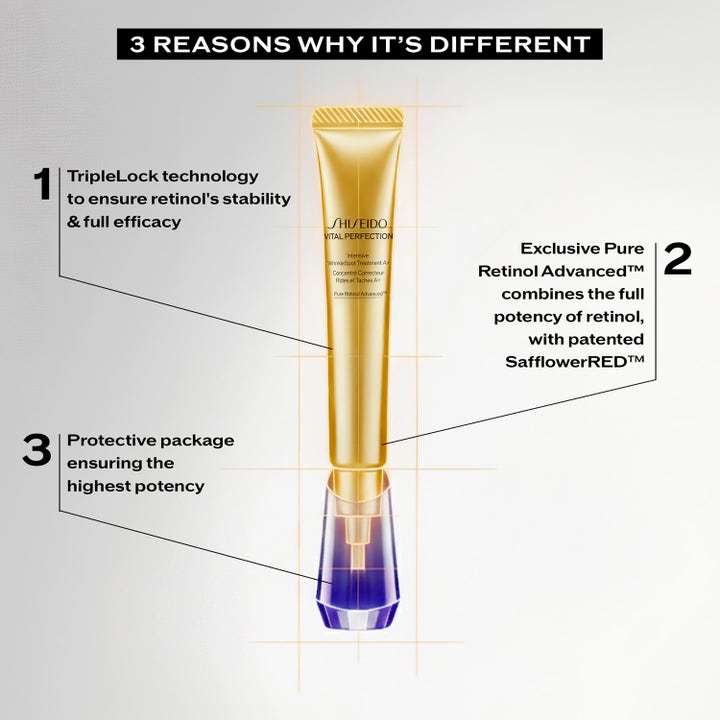 Shiseido Vital Perfection Intensive Wrinklespot Treatment A+ 20 ml i gulltube med infografikk om retinol.