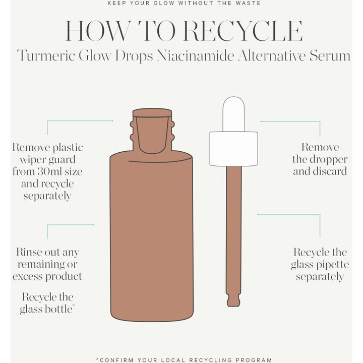 KORA Organics Turmeric Glow Drops 10 ml glødgivende serum med illustrert guide for resirkulering av glassflasken
