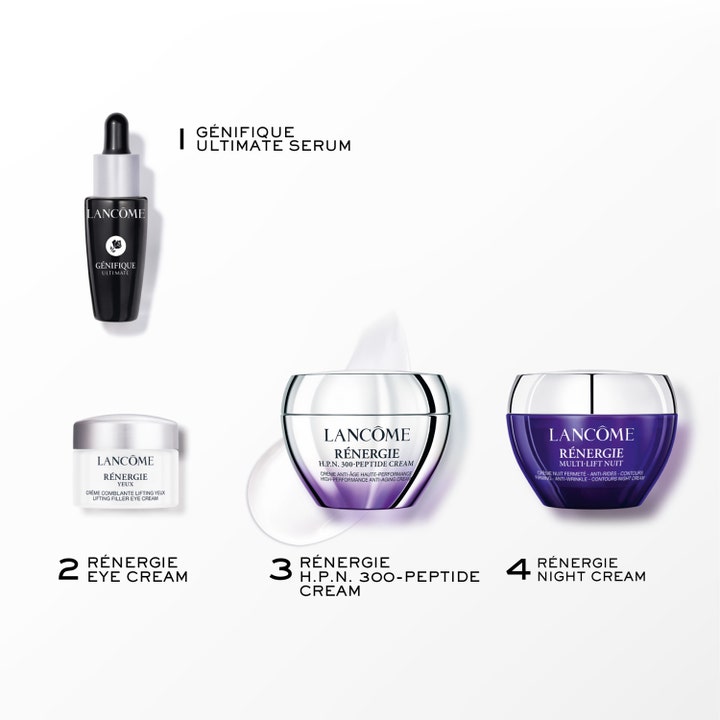 Lancôme Rénergie Starter Kit Set 2025 oppstrammende hudpleiesett med serum og kremer i lilla og sølv krukker.