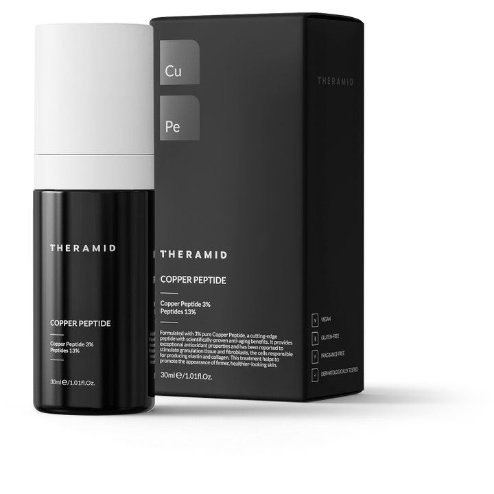 Niche Beauty Lab Theramid Copper Peptide 30 ml anti-aging serum i svart pumpeflaske og tilhørende eske