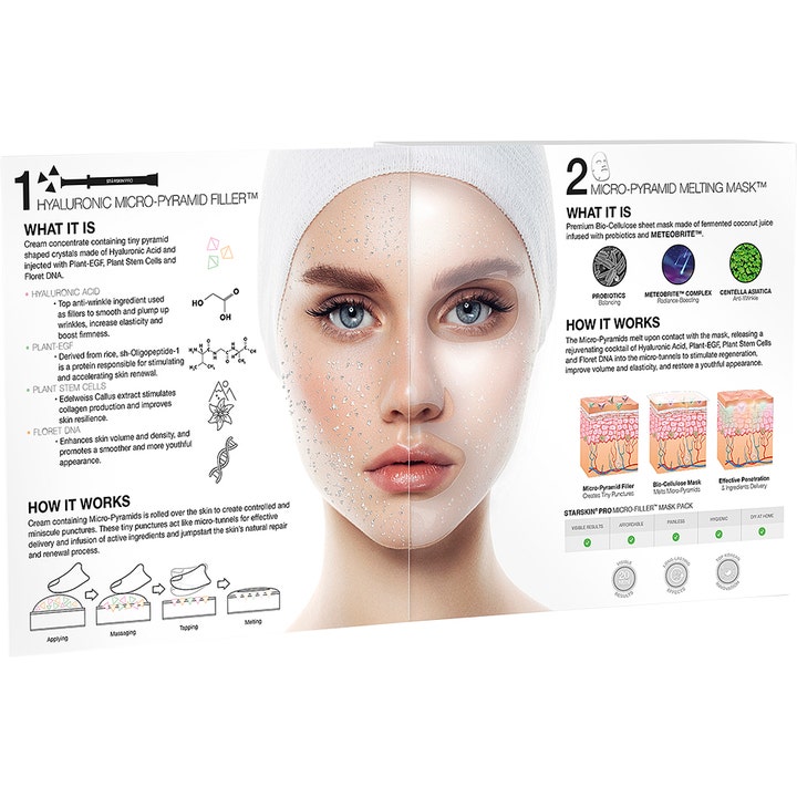 Starskin Micro Filler Mask Pack 40 g ansiktsmaske viser detaljert info om hyaluronsyre og kvinne med maske.