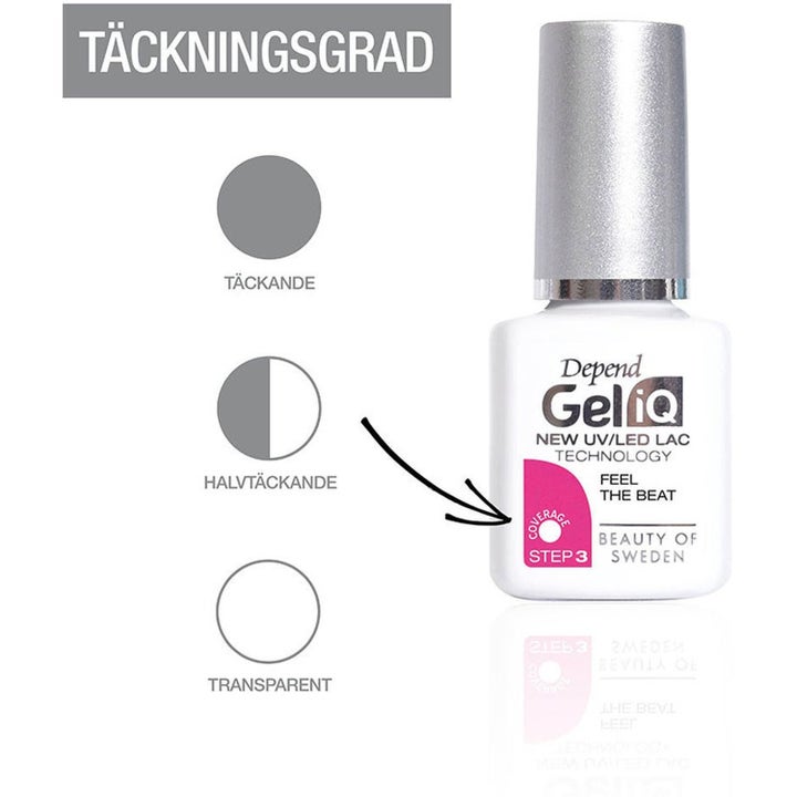 Gel IQ Top Coat & High Shine Cleanser Set
