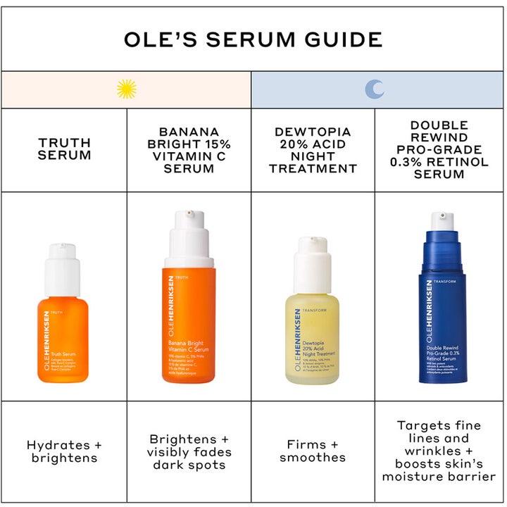 Ole Henriksen Double Rewind 0.3% Retinol Serum 30 ml i en guide som viser effekt mot fine linjer og rynker.