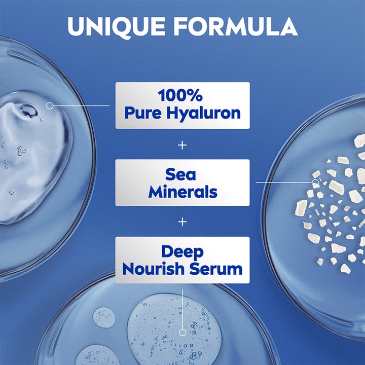 NIVEA Express Hydration Body Lotion 400 ml fuktighetskrem med hyaluron og havmineraler vist i petri-skåler
