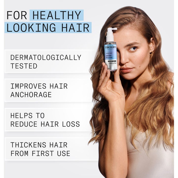 Hair Loss Defence System