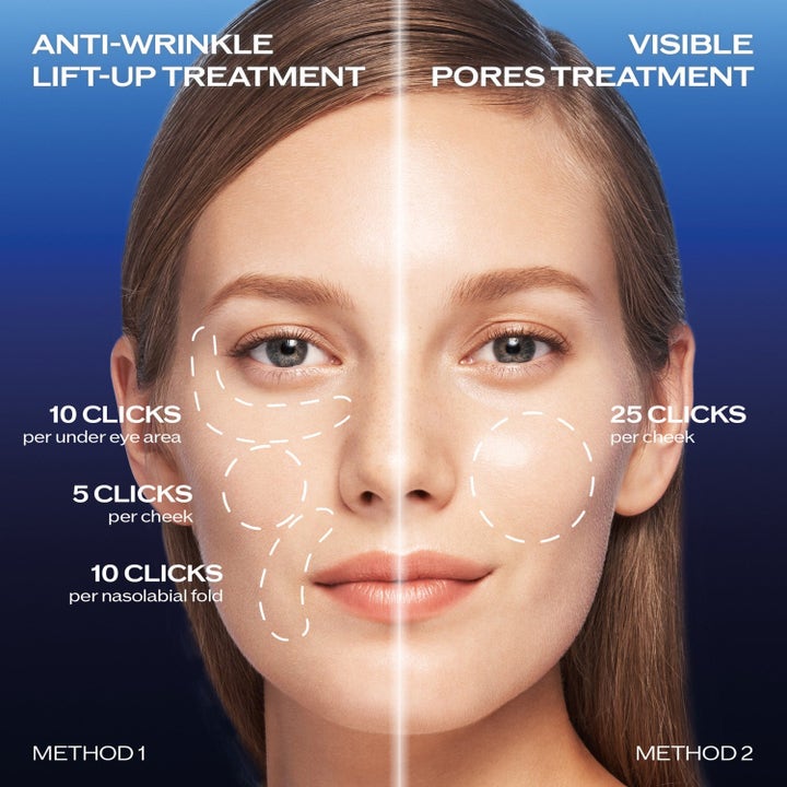 Shiseido Bright Eyes 16,4 ml øyebehandling viser påføringsmetoder for rynker og porer i ansiktet