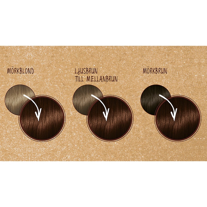 Schwarzkopf