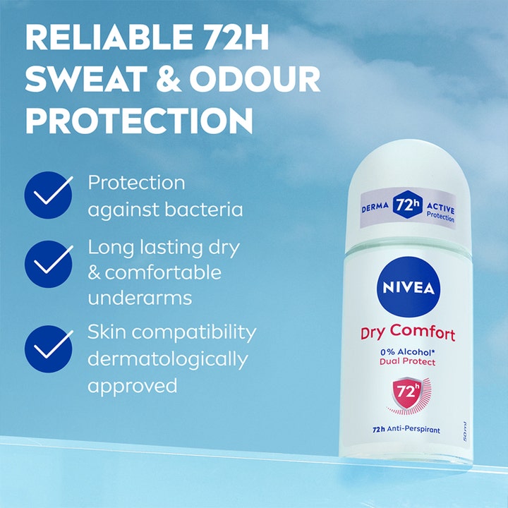 NIVEA Dry Comfort 50 ml roll-on deodorant gir 72h beskyttelse mot svette og lukt i hvit flaske mot blå himmel.