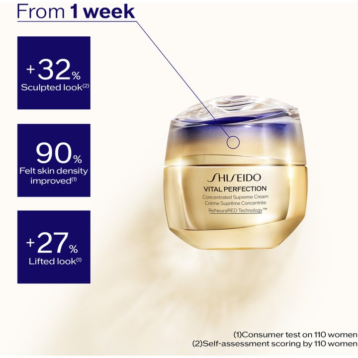 Shiseido Vital Perfection Supreme Cream 50 ml ansiktskrem i gullkrukke som gir 32% sculpted og 27% lifted look.