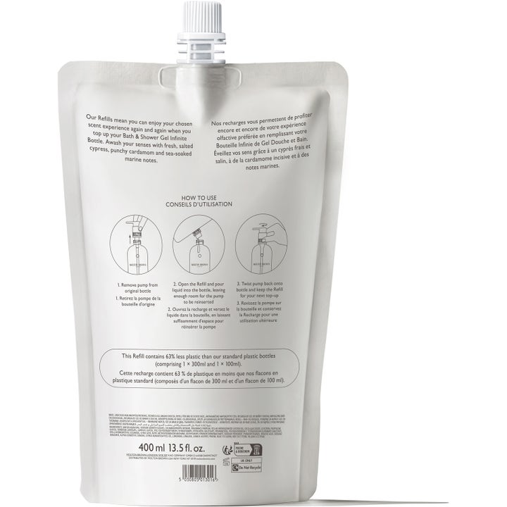 Molton Brown Coastal Cypress & Sea Fennel 400 ml refill viser instruksjoner for påfylling av oppfriskende dusjsåpe.
