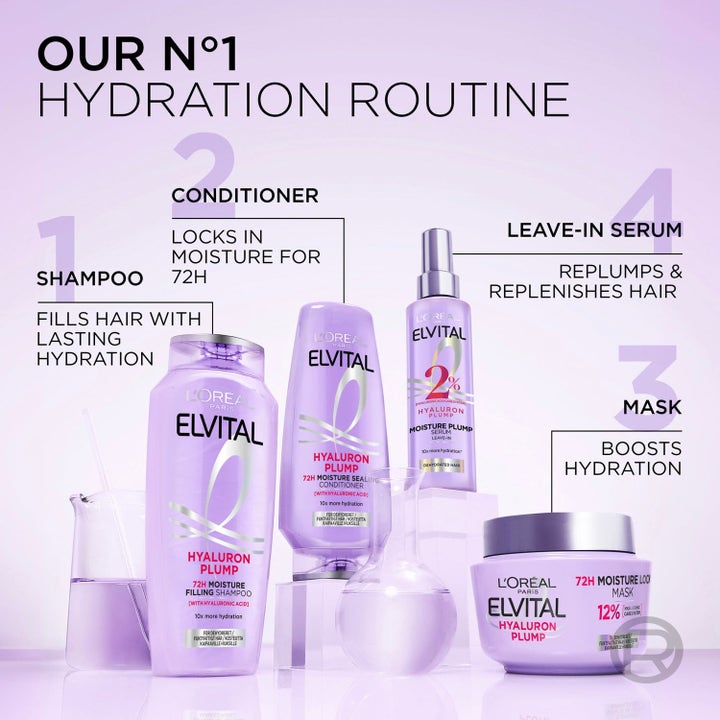 Elvital Hyaluron Plump Set