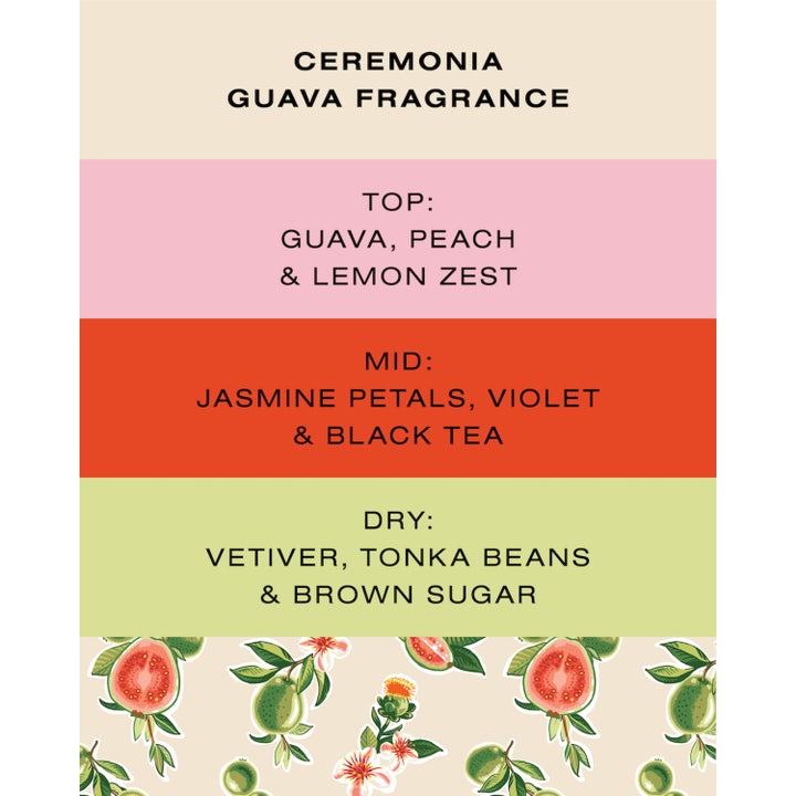 Guava Leave In Conditioner