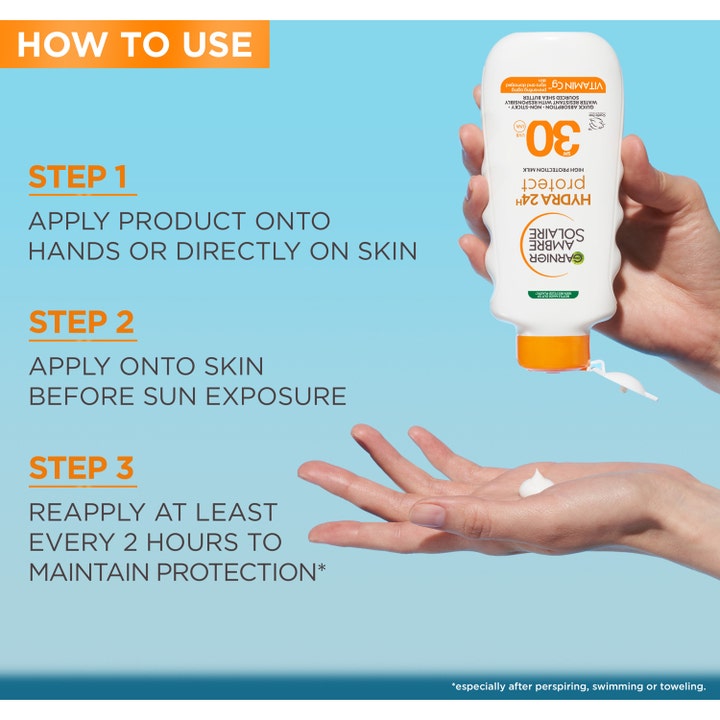 Garnier Ambre Solaire Hydra 24H Protect SPF30 175 ml solkrem i hvit tube som påføres håndflaten