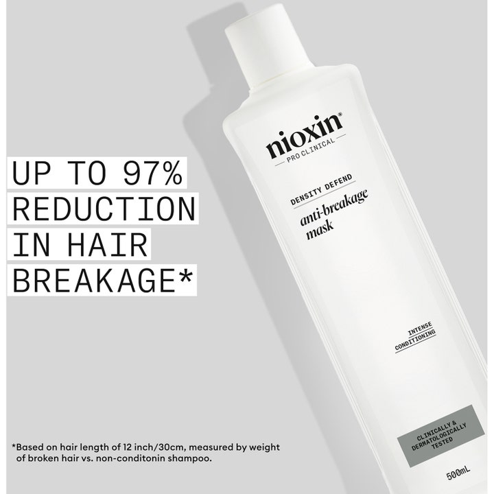 Anti-Breakage Strengthening Mask