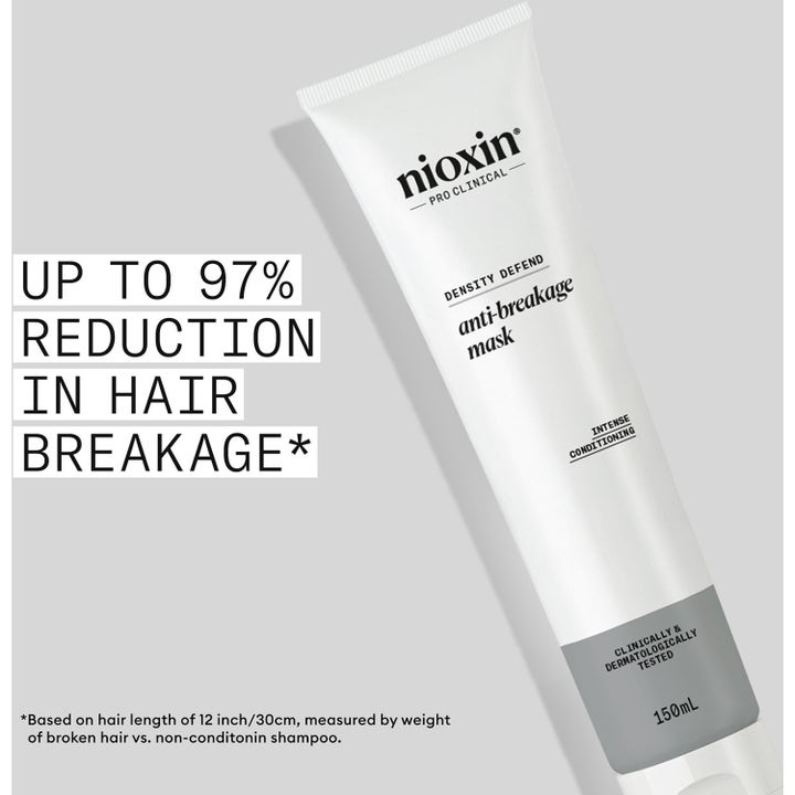 Scalp Care & Strengthening Set
