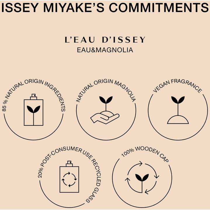 L'eau de Issey Magnolia