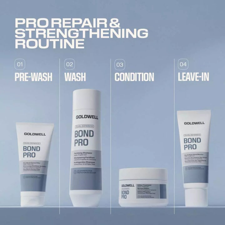 Dualsenses Bond Pro 60Sec. Treatment Mask