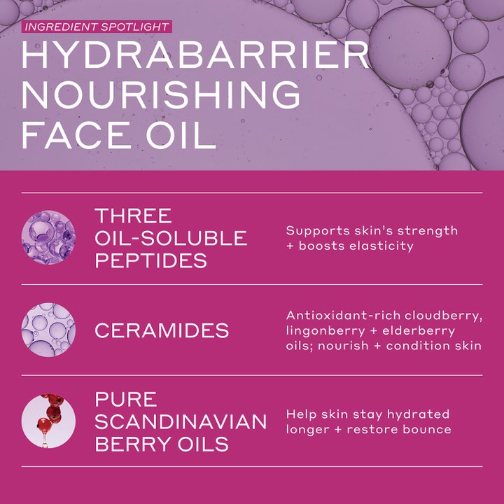 Ole Henriksen Strength Facial Oil 30 ml ansiktsolja med ceramider og peptider som styrker huden.