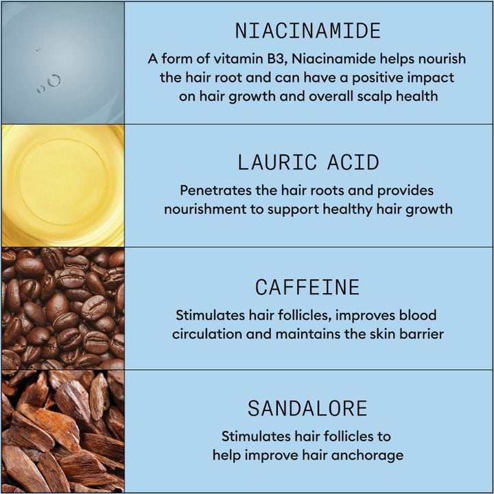 Anti-Hairloss Serum Set