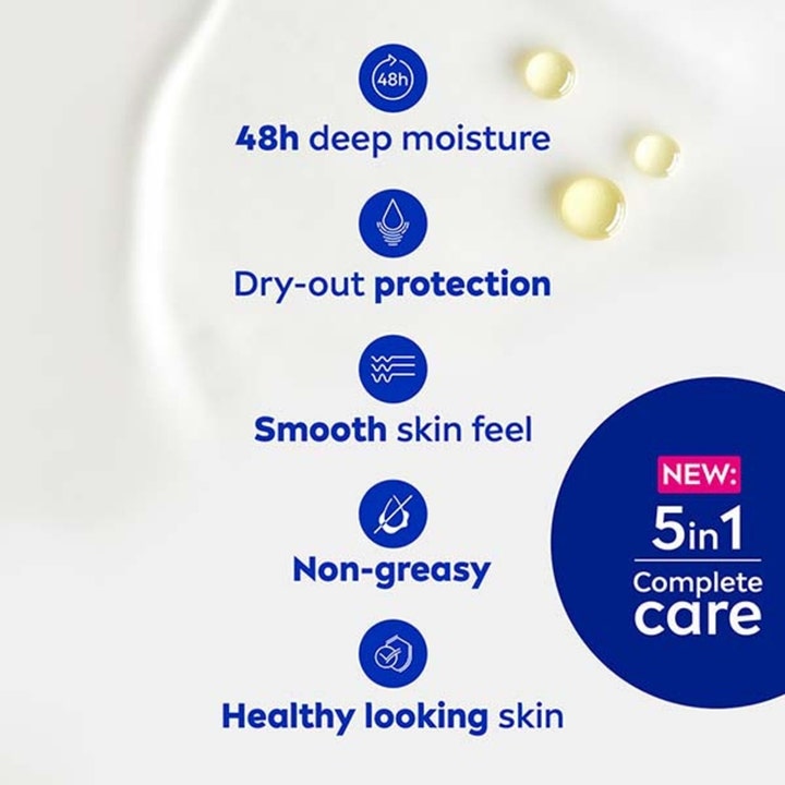 NIVEA Rich Nourishing Body Lotion 75 ml gir 48 timers fuktighet og 5-i-1 pleie vist med tekstikoner.