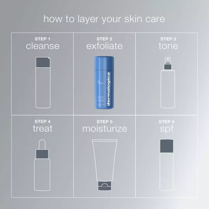 Daily Microfoliant - Peeling