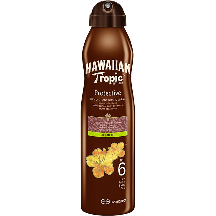 Protective Dry Oil Continuous Spray