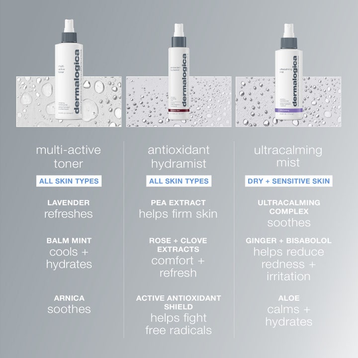 Dermalogica Multi-Active Toner 50 ml fuktgivende ansiktstoner vist som klare vanndråper på en hvit flate.