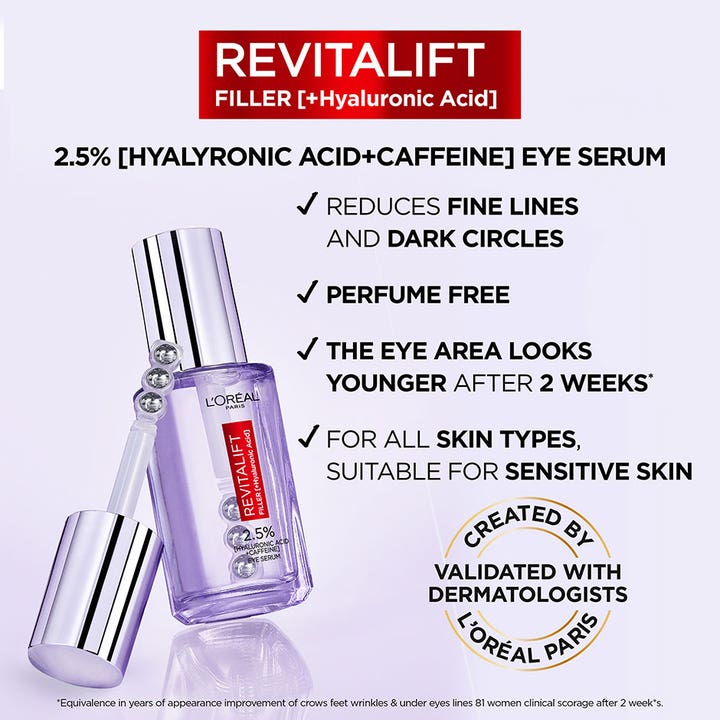L'Oréal Paris Revitalift Filler Eye Serum 20 ml mot mørke ringer og rynker med hyaluronsyre og trippel kuleapplikator.