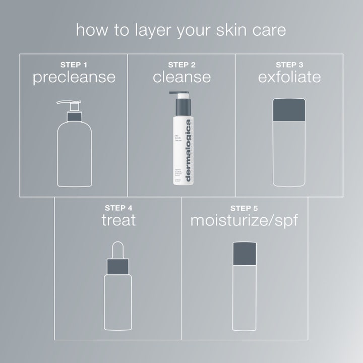 Dermalogica Daily Glycolic Cleanser 150 ml ansiktsrens i hvit pumpeflaske som fornyer ujevn hudtone og fjerner belegg.