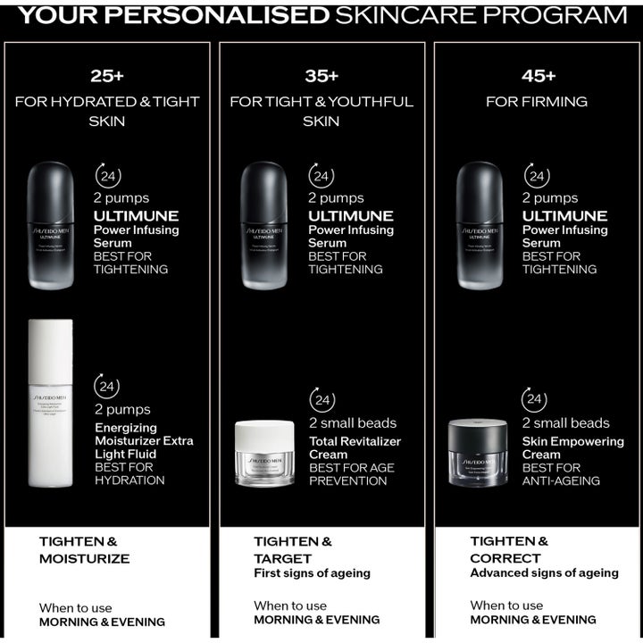 Ultimune Men 2.0 Power Infusing Concentrate