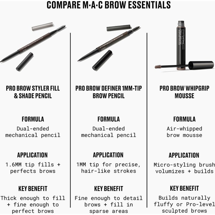 Pro Brow Whipgrip Mousse