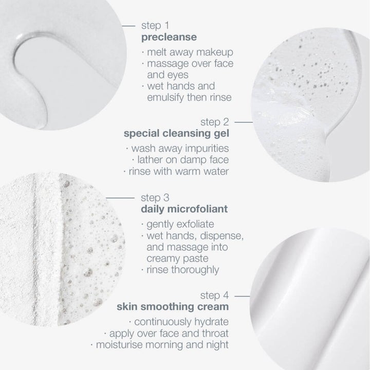 Dermalogica Discover Healthy Skin Kit hudpleiesett infografikk med fire steg for rens, peeling og fuktighetskrem.