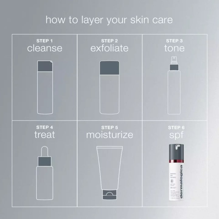 Dermalogica Dynamic Skin Recovery SPF50 50 ml dagkrem med klinisk bevisst effekt mot mørke flekker