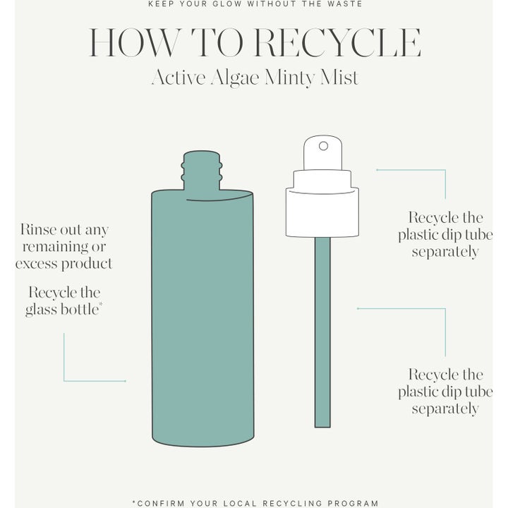 Active Algae Minty Mist