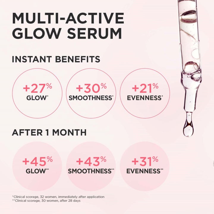 Clarins Multi-Active Glow Serum 30 ml hudpleie med pipette og tekst som viser økt glød og jevnhet