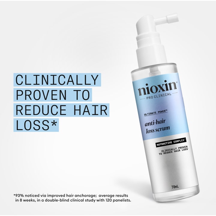 Hair Fall Defense Serum