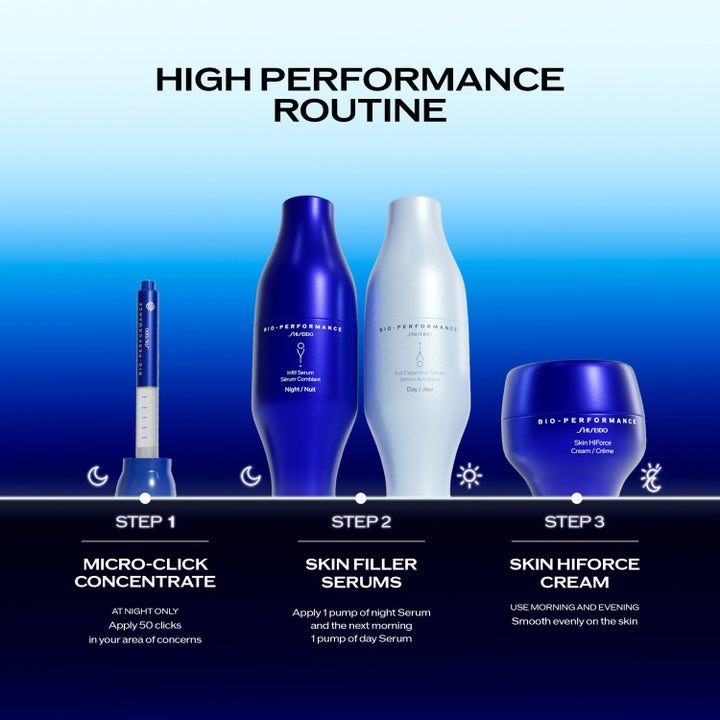 Eye Revive Duo