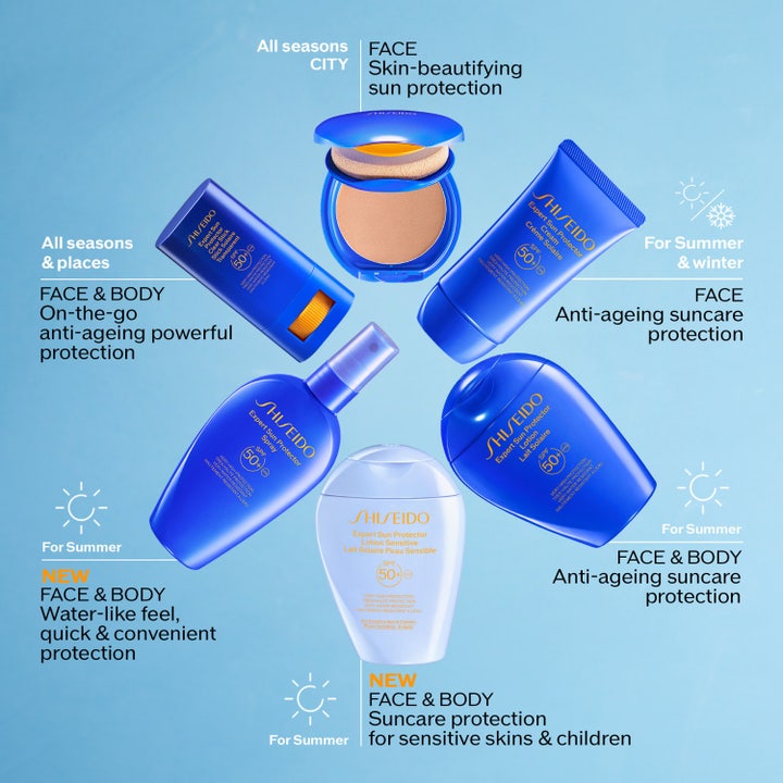 Shiseido Suncare Lotion Sensitive 150 ml hvit solkrem for sensitiv hud og barn med SPF 50 i et blått produktutvalg.