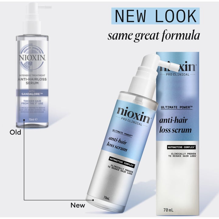 Hair Density Starter Set
