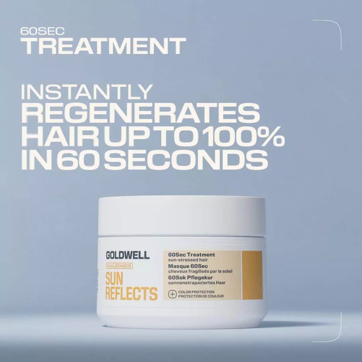 Dualsenses Sun Reflects 60Sec. Treatment Mask