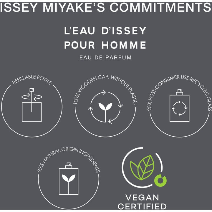 L'Eau d'Issey Pour Homme