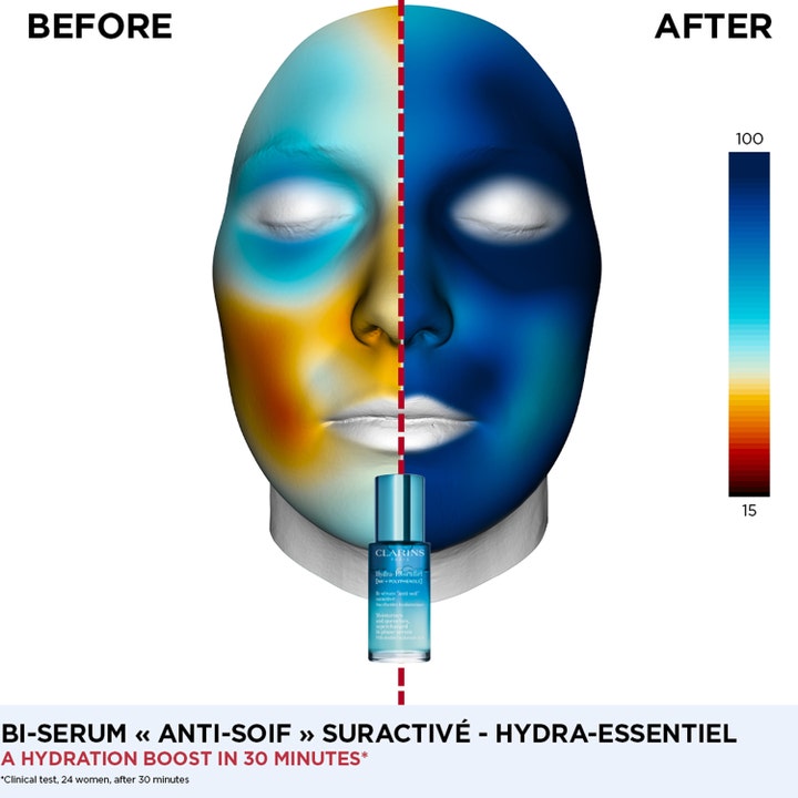 Clarins Hydra-Essentiel 30 ml fuktserum viser før og etter effekt med varmekart på ansikt