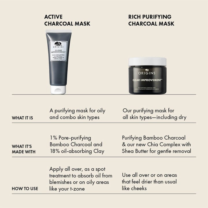 Purify & Hydrate Mask Duo